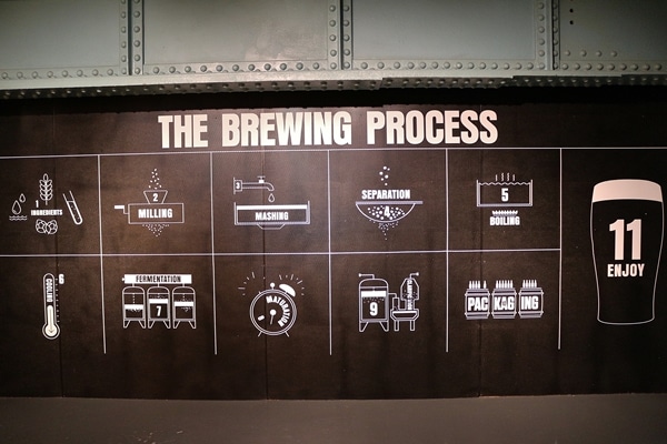 A sign about The Brewing Process